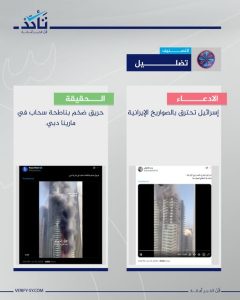 نموذج من التزييف الرقمي