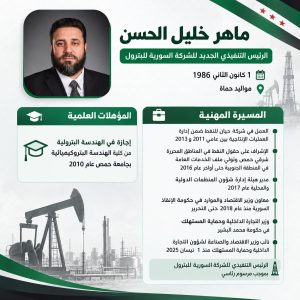 من هو ماهر خليل الحسن، المرشح لتولي رئاسة الشركة السورية للبترول؟